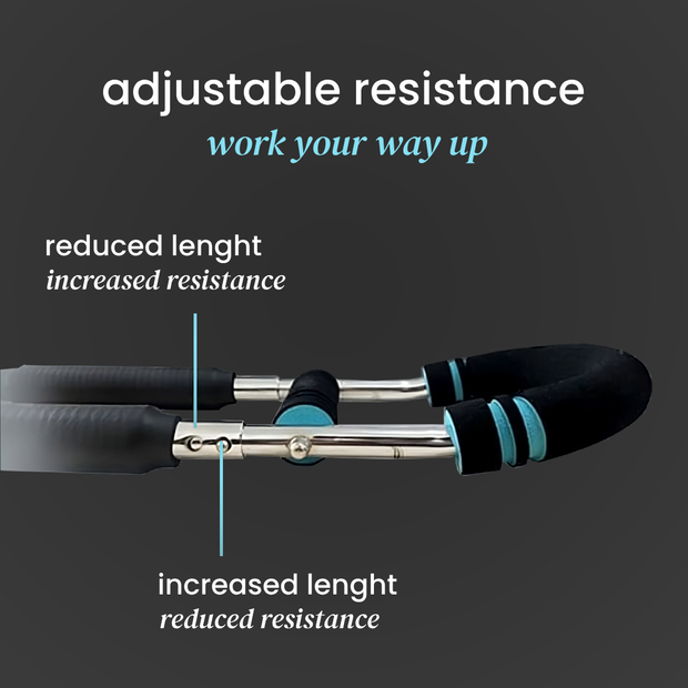 Alpha Bar Pro